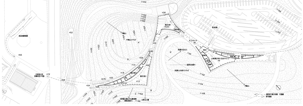平面